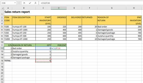 Return on Sales in Excel