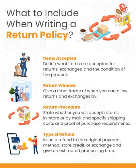 Return Policy Template 1