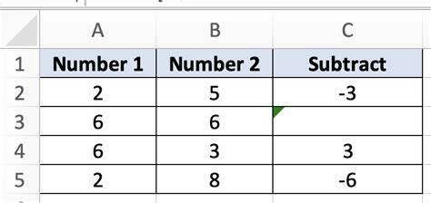 Returning a blank cell in Excel using BLANK function