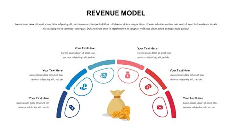 Revenue Model Slide