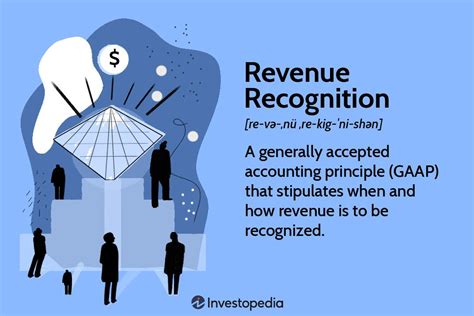 Revenue Recognition Standard