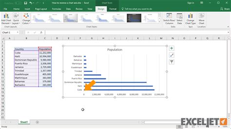 Reverse Axis Excel Chart