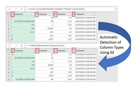 Using Power Query to Reverse Column Order in Excel