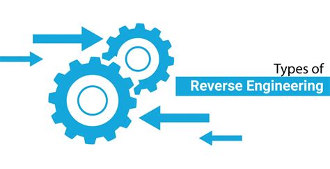 Reverse-Engineering of Abrams Tank Components