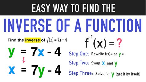 Excel REVERSE function