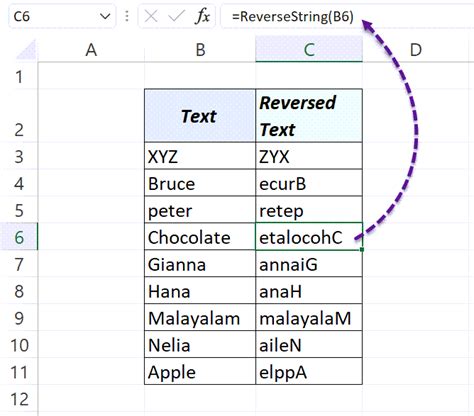 Reverse String in Excel