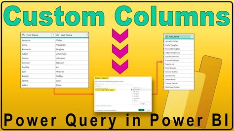 Using Power Query to reverse names