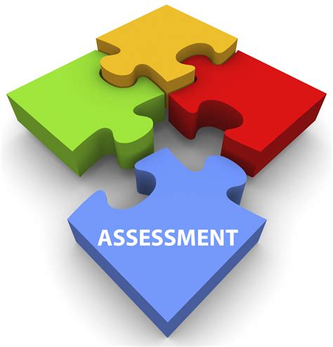 Review and Assessment Activities