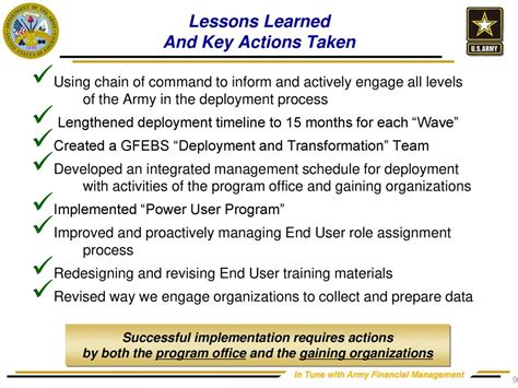 Review and Revise Chain of Command