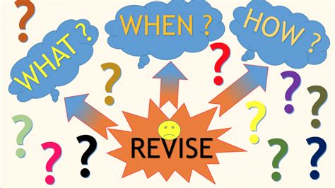 Review and Revision Image