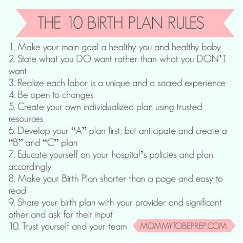 Reviewing and sharing your birth plan