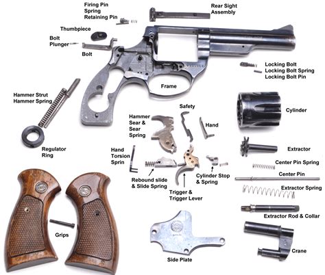 A diagram of a revolver's internal mechanism