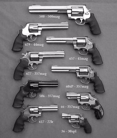 A comparison of different types of revolvers