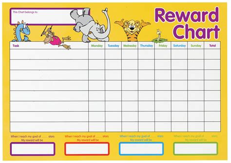 Reward Chart Examples