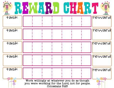 Reward Chart Template