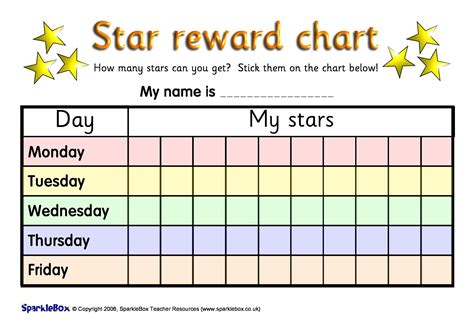 Example of Reward Chart Template