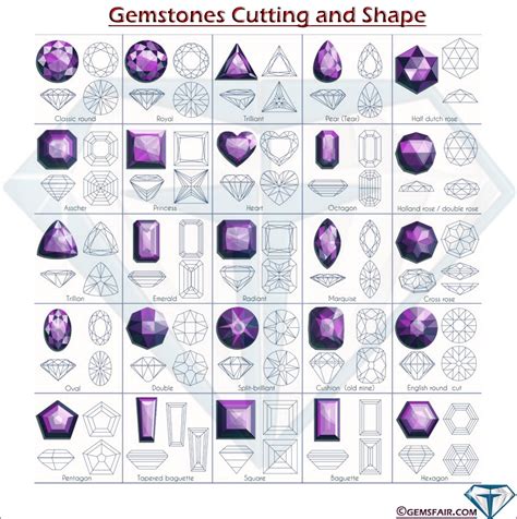 Rhinestone Shape Template