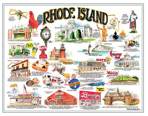 Rhode Island History