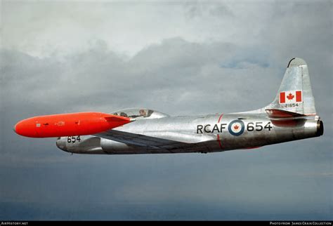 RIAT Aircraft on Display