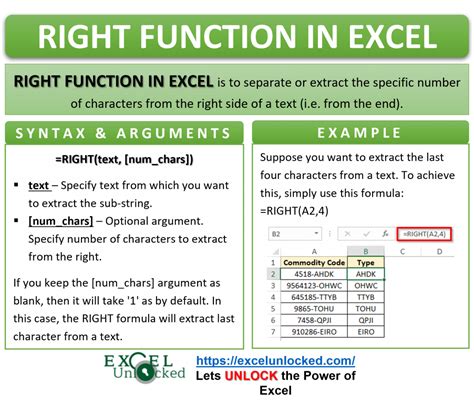 right function usage