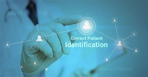 Right Patient Identification