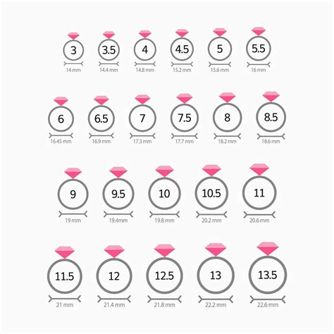 Ring Size Chart with Measurements