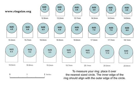 ring size chart