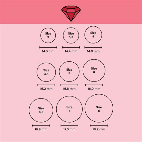 Ring Size Chart for Gold Rings Example