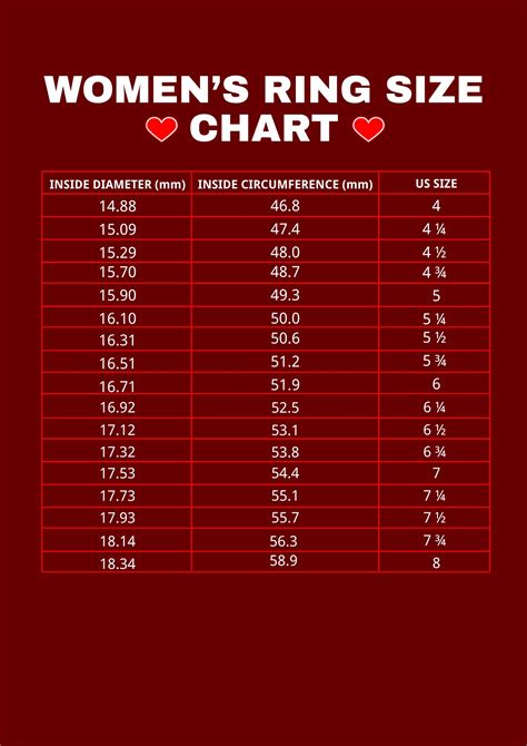 Ring Size Chart for Women and Men