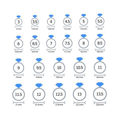 Ring Size Chart with Ring Sizer