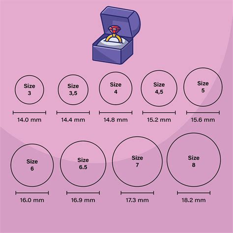 Ring Size Chart with Printable Chart