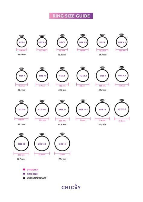 Ring Size Chart Standard