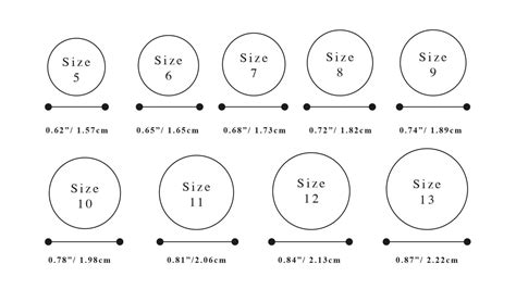 ring size template graphics