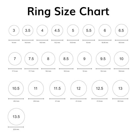 Ring Sizer Chart for Men