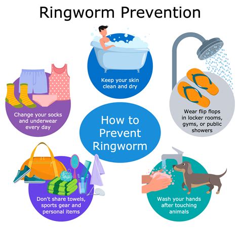 Tips for preventing ringworm and maintaining healthy skin