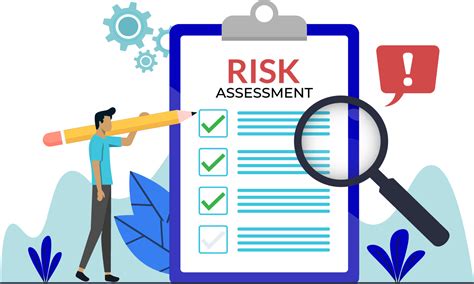 Risk Assessment Image