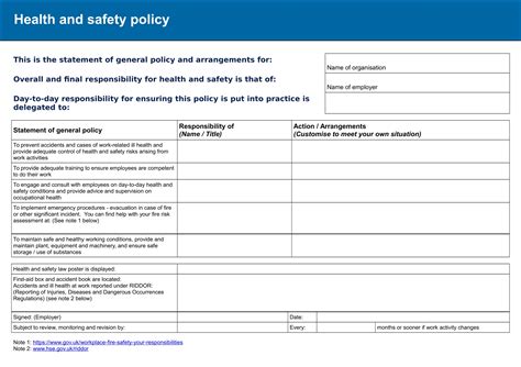 Risk Assessment Policy Template