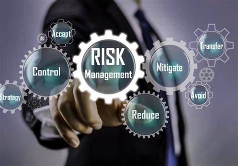 Risk Management responsibilities