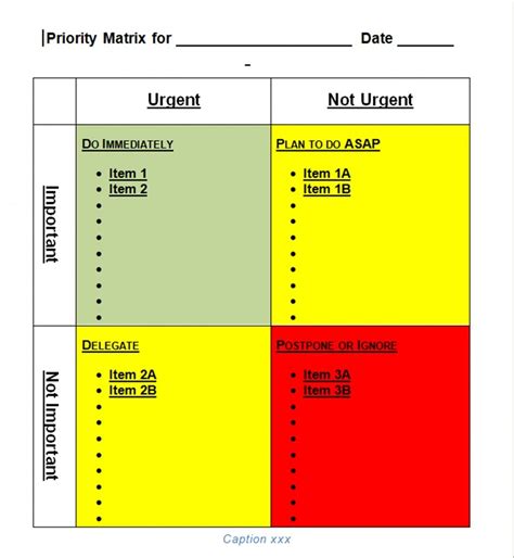 Risk Prioritization Chart Template