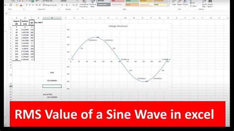 RMS Example in Excel