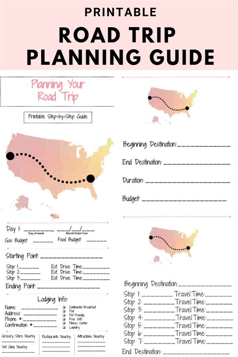 Road Trip Planner Template