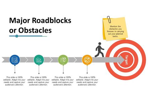 Roadblocks and Challenges Template