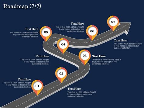 Roadmap PPT Slide Templates Gallery