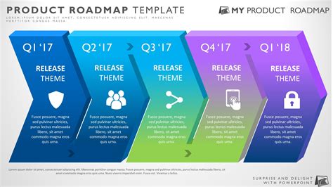 Example of a Roadmap Slide Template with Visuals