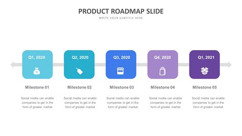 Roadmap Template Gallery 6