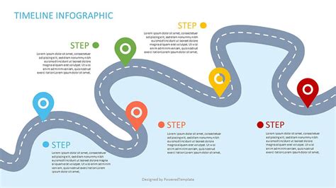 Roadmap Template for Google Slides