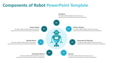 Robotics Template