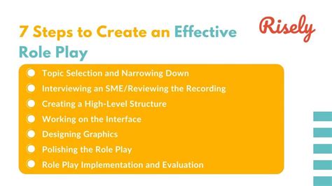 Role-Play Training Evaluation Example