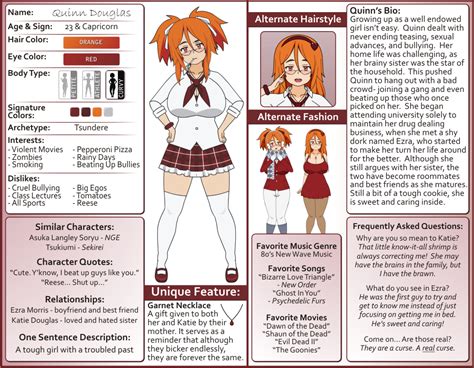 Role-Playing Character Bio Example