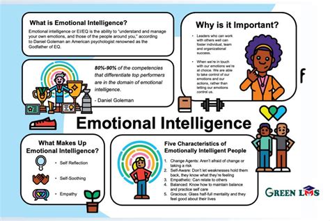 Role-Playing Emotions Activity for Kids